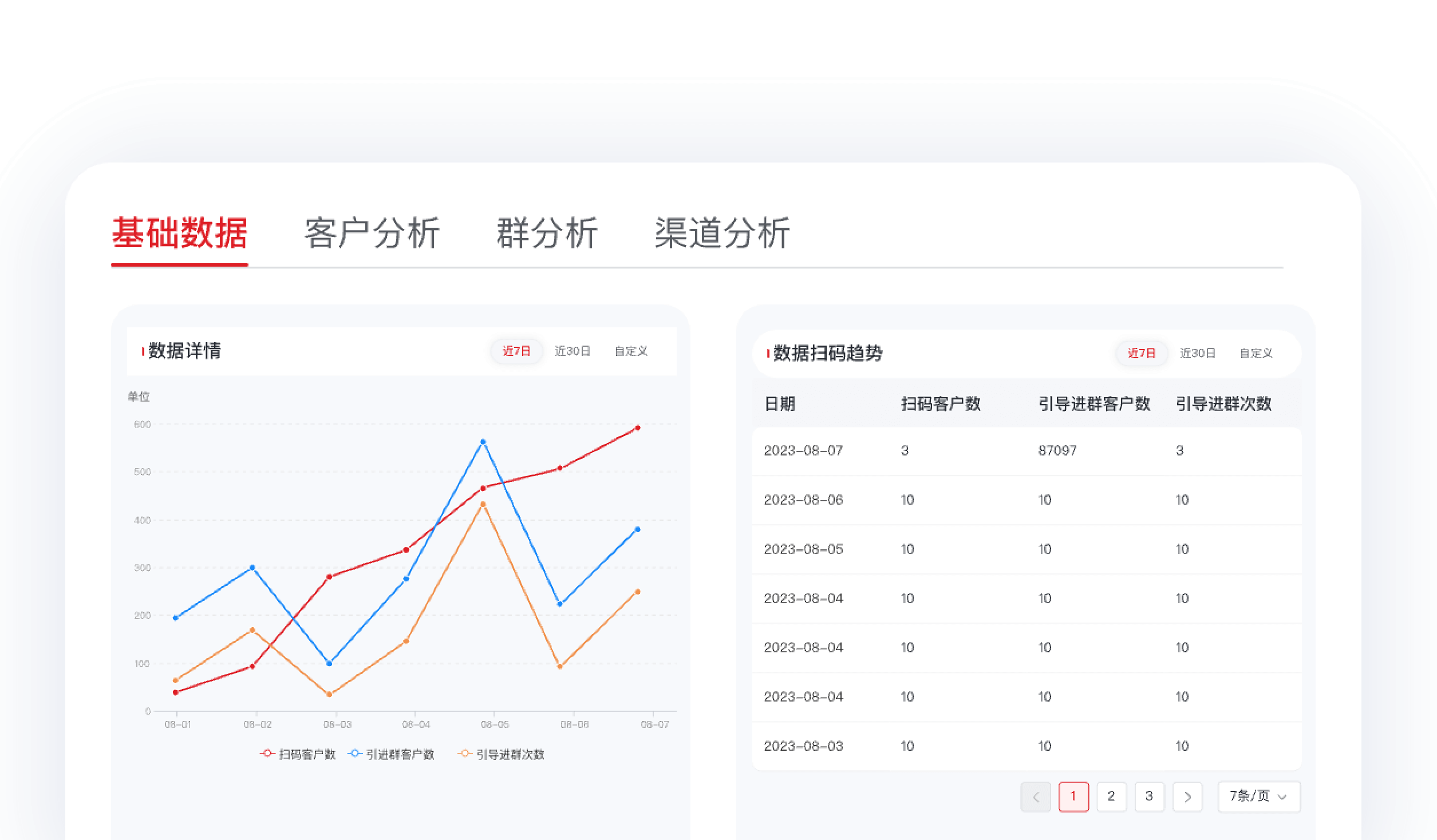 引流功能4